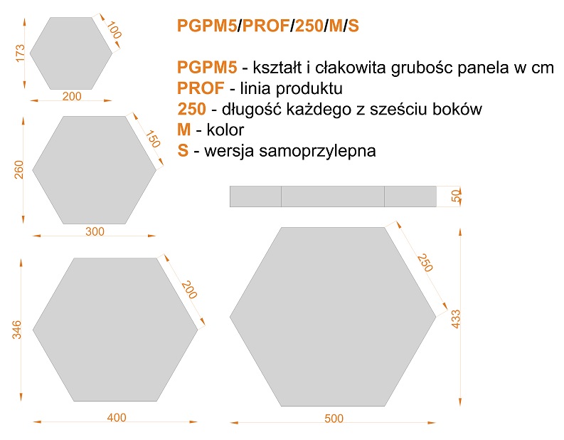 Wymiary PGPM5 PROF 500 500 M S.