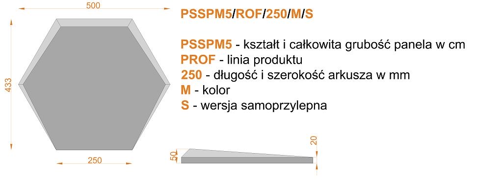 Wymiary PSSPM5 PROF 250 M S